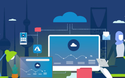 BPS | Azure SMB New Cloud Customer Acquisition