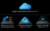 Bring cloud experiences to data workloads anywhere with Azure SQL enabled by Azure Arc